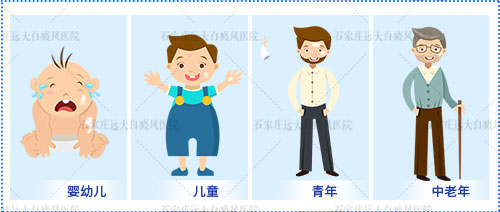 邯郸哪里能治小孩白癜风