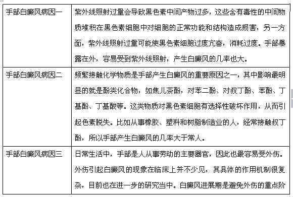 为什么手部会出现白癜风