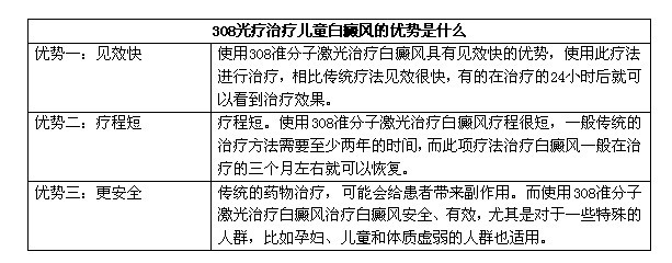 308光疗治疗儿童白癜风的优势是什么?