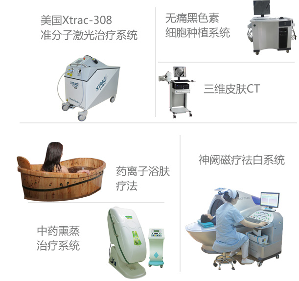 衡水有省钱的白癜风治疗手段吗