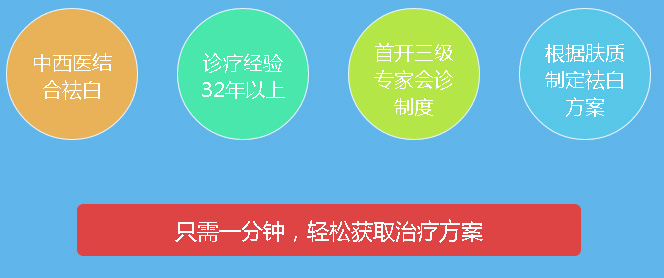 石家庄308激光照射治疗需要花费多少钱呢
