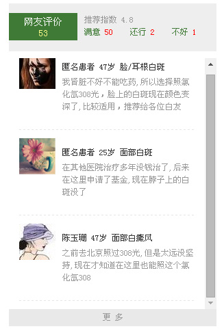 青年白癜风治疗需要什么