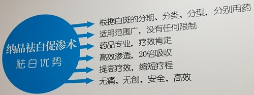 白癜风用药一个月没任何反应咋办