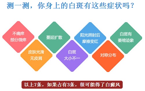 白癜风症状表现