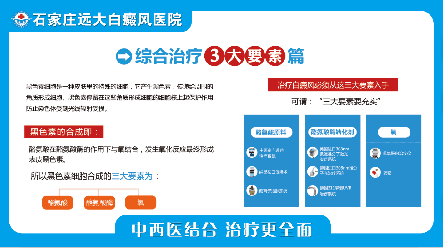 大面积白癜风用什么方法治疗好