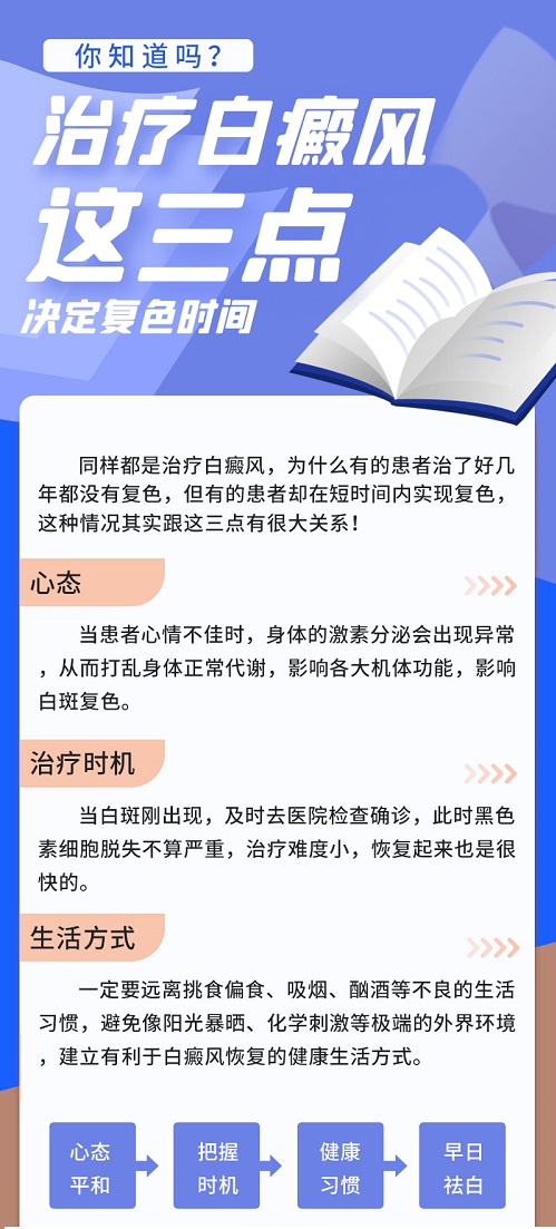 儿童节段型白斑治愈率大概是多少