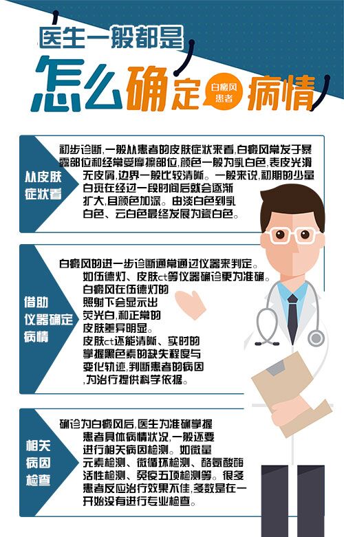 怎么可以确定白斑是不是白癜风