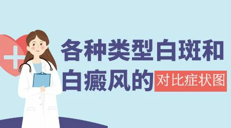 各种白斑早期的对照图