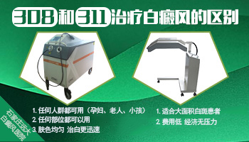 311uvb和308激光有什么区别