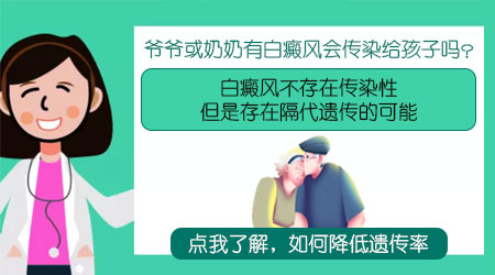 身上有好几个小块白斑是不是白癜风