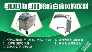 白斑变黑吃什么 如何治疗白癜风才能好
