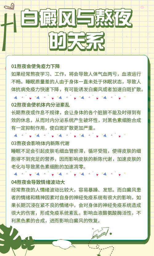白斑从发现到现在一年多长的好快怎么治