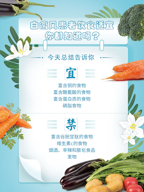 早期白癜风治疗需要多少钱